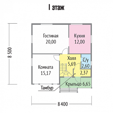 Планировки