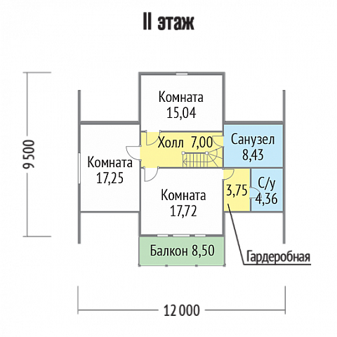 Планировки