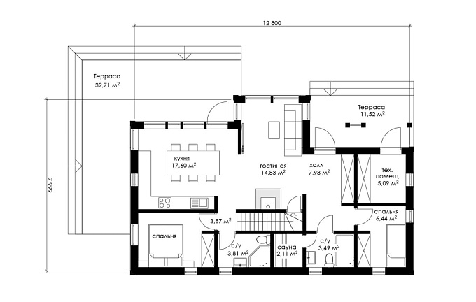 Планировки