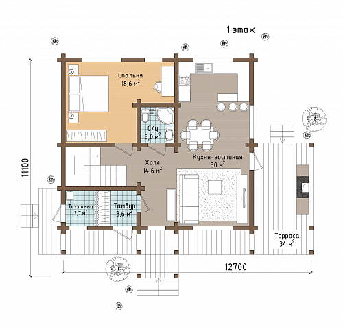 Планировки