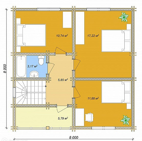 Планировки