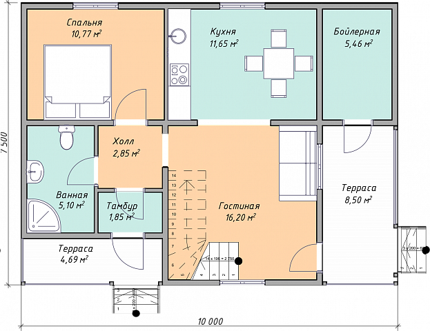 Планировки