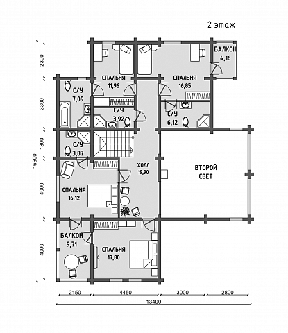 Планировки