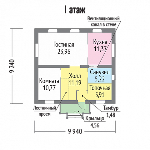 Планировки
